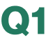 a green letter on a black background