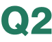 a green letters on a black background